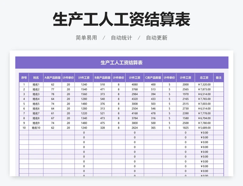 生产工人工资结算表