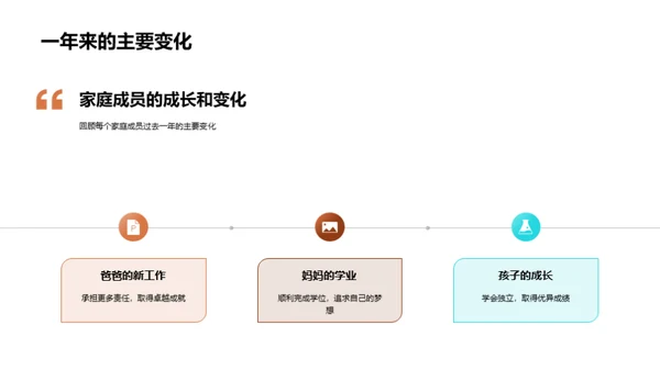 家庭的温馨盛典