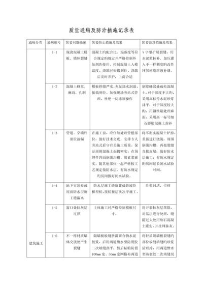 总体质量通病及防治措施统计表.docx