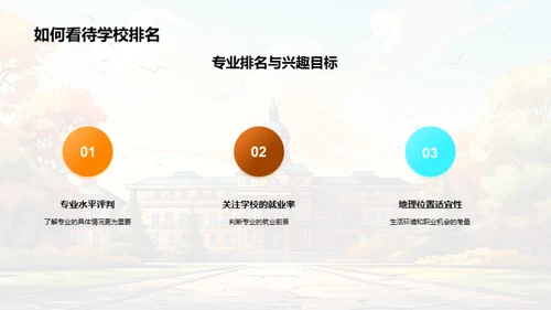 走向理想大学