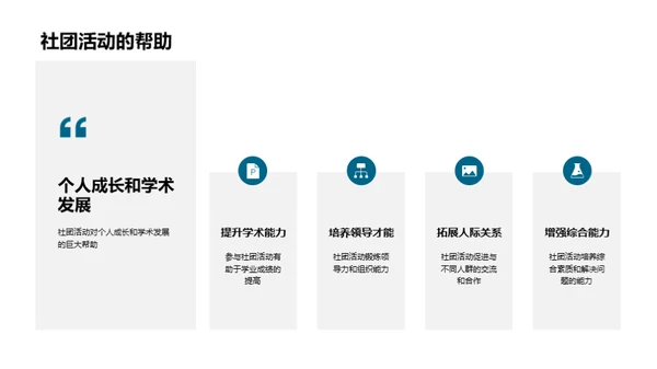 开启社团生活之旅