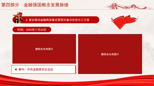 二十届三中全会金融强国战略分析及如何促进中国资本市场发展ppt课件