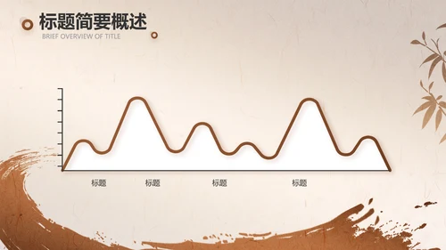 中医传承文化工作总结动态PPT