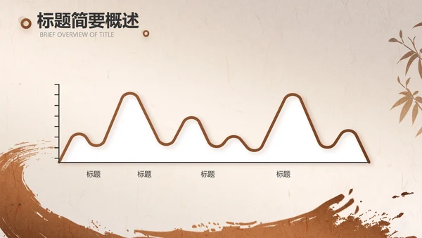中医传承文化工作总结动态PPT