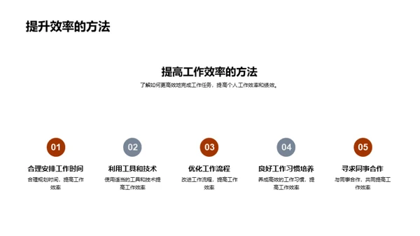 深入理解企业文化