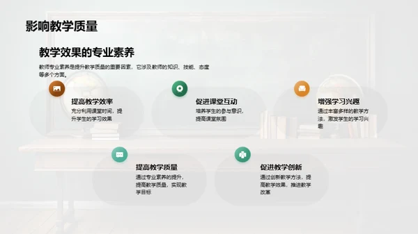 大学教师成长路径