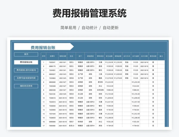 费用报销管理系统