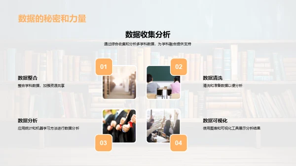 学科交融的创新力