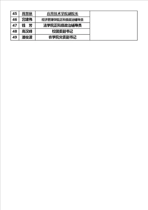 会场座位安排示意图