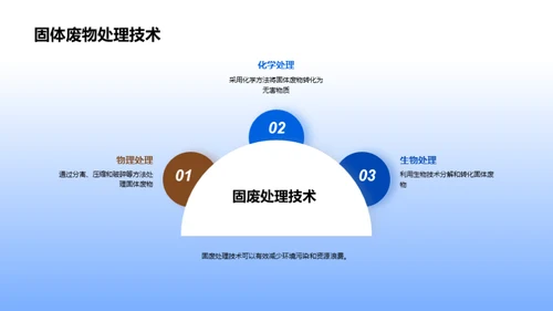 棉纺织绿色转型之路