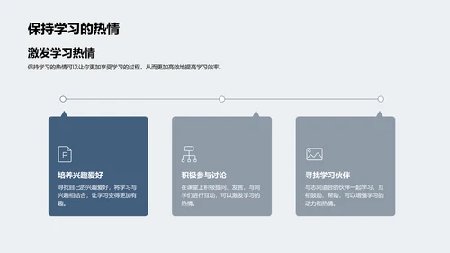 初二学业效率提升PPT模板