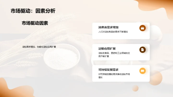 淀粉制品市场展望