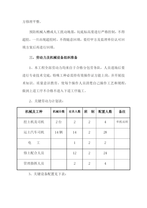 基坑土方开挖专项方案.docx