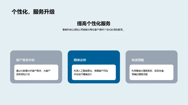 智能科技引领保险新潮