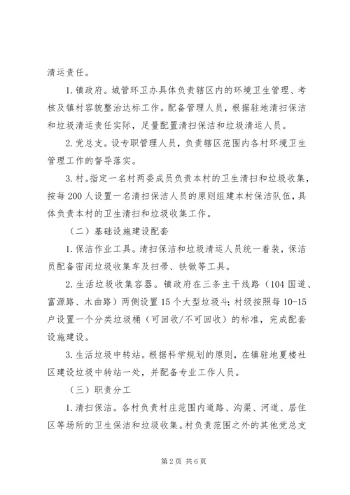 关于加快推进城乡环卫一体化的意见.docx