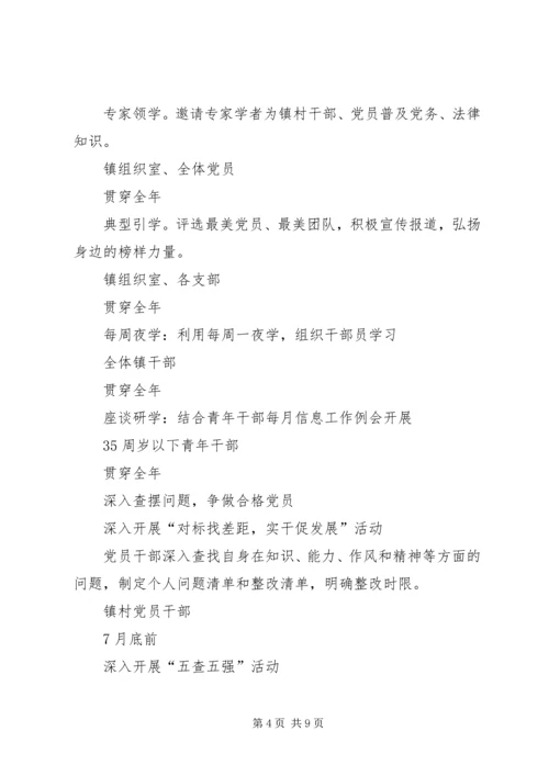 全镇“两学一做”学习教育工作任务清单.docx