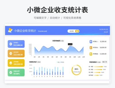 小微企业收支统计表