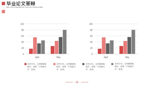 简约课题毕业论文答辩通用PPT模板