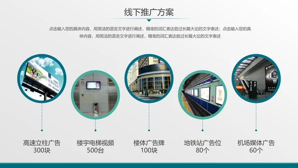 数字全球化科技数据融资计划书PPT模板