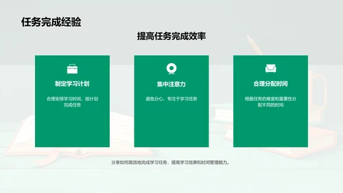 高效学习法则PPT模板