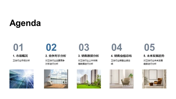 掌握卫浴市场脉动