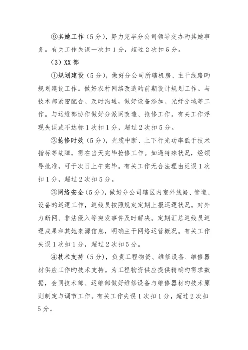 公司绩效考评专题方案.docx