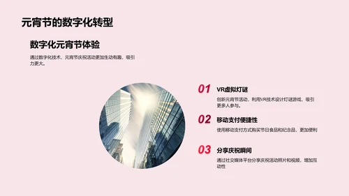 元宵节传统与创新融合