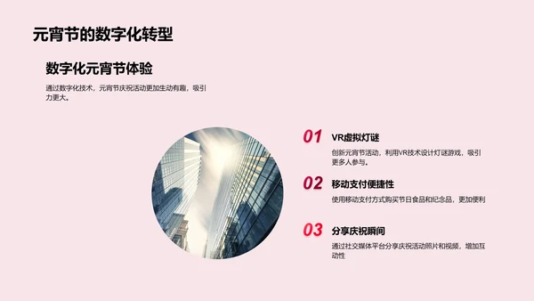 元宵节传统与创新融合