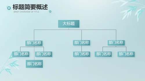 公司茶话会工作总结汇报介绍简介PPT