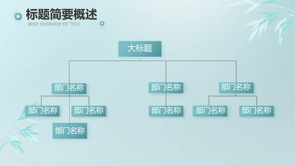 公司茶话会工作总结汇报介绍简介PPT