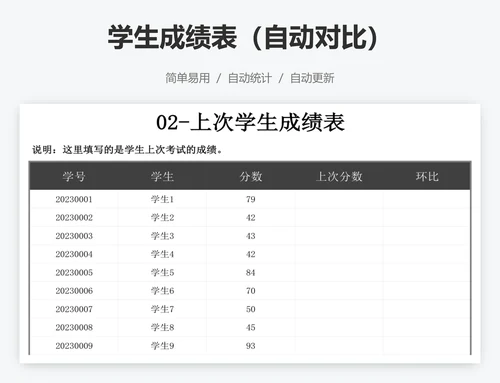 学生成绩表（自动对比）