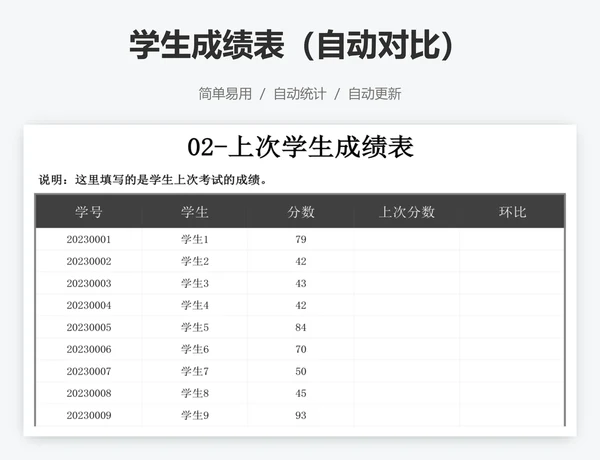 学生成绩表（自动对比）