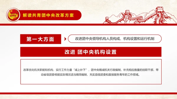 中国共青团中央改革方案学习教育党课PPT