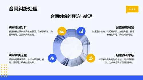 蓝色扁平风通用行业员工商务培训PPT模板