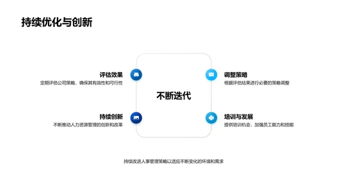 人事策略述职汇报PPT模板