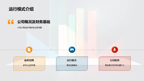 财务健康与前景分析