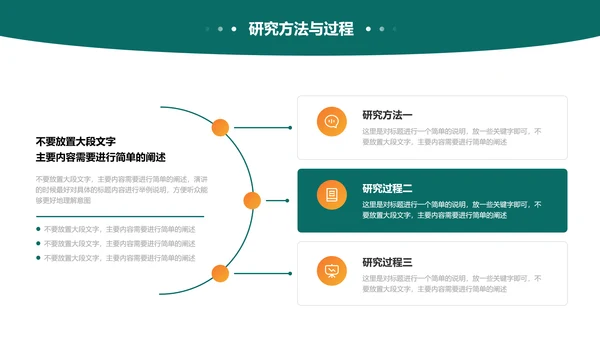 绿色简约学术通用毕业答辩演示PPT模板