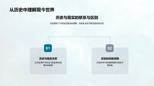 历史学专业解析PPT模板