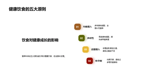 青少年营养与健康