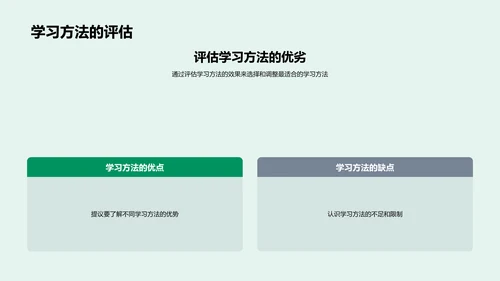 个性化学习方法指导PPT模板