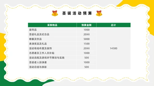黄色卡通风圣诞节活动策划圣诞元旦双旦PPT模板