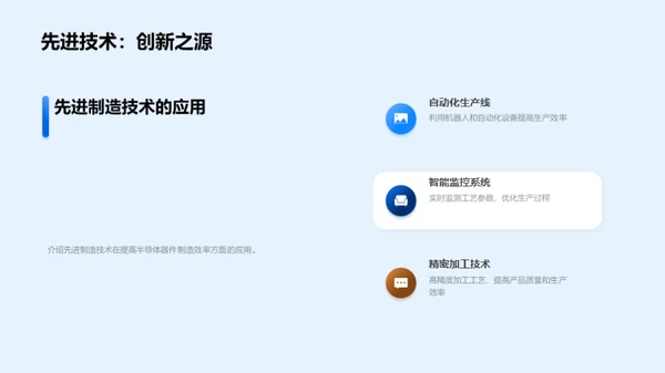 半导体制造：效率革新之路