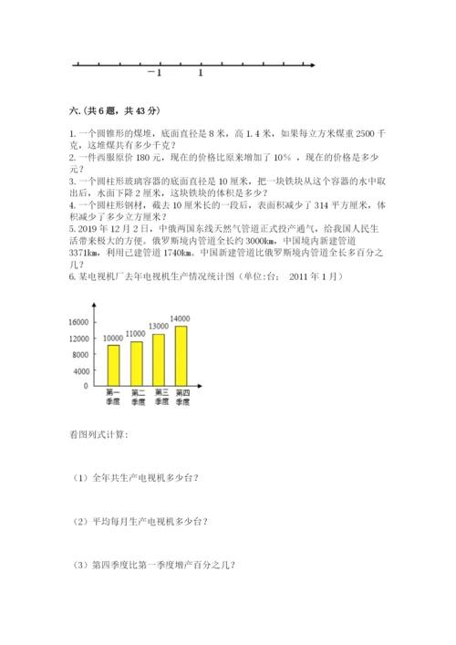 小学六年级数学摸底考试题附参考答案（研优卷）.docx