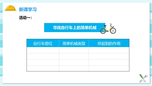 自行车上的工具机械原理PPT课件模板