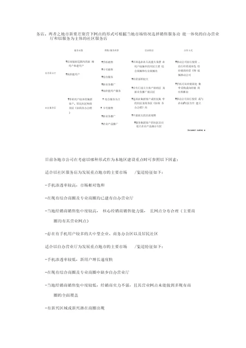 自营厅发展规划
