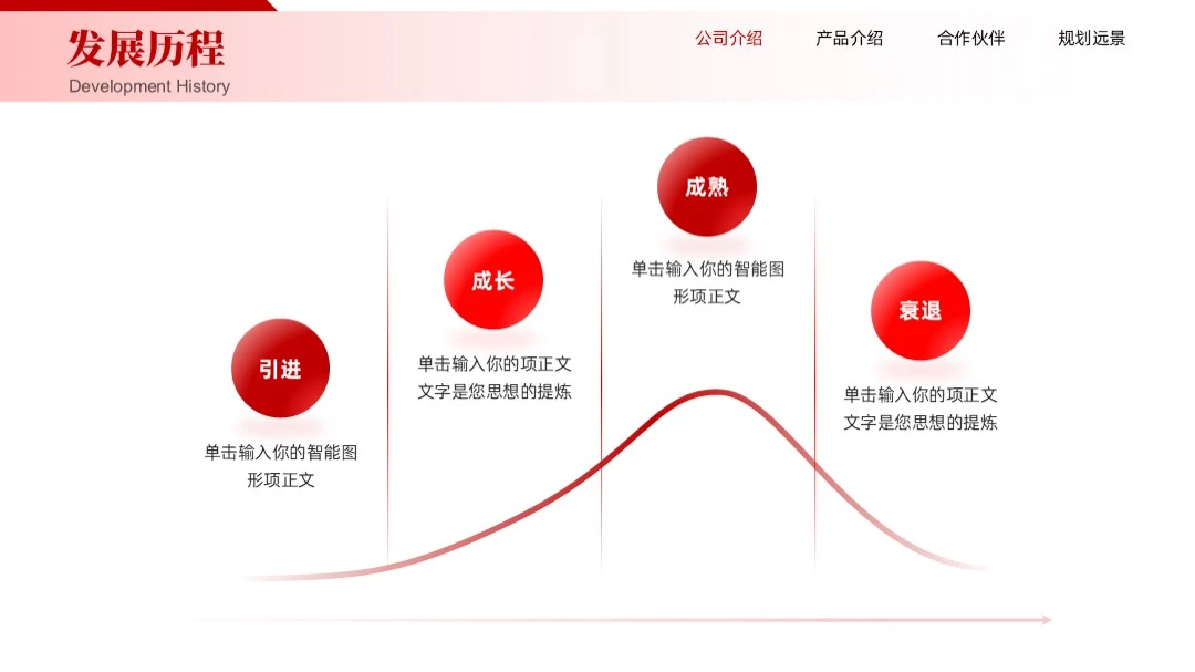 发展历程四项流程时间轴单页ppt模板