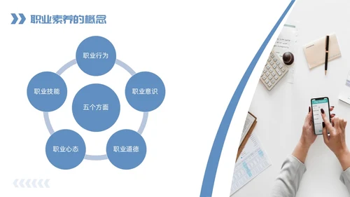 蓝色简约职业道德与职业素养PPT模板宣传PPT动态PPT