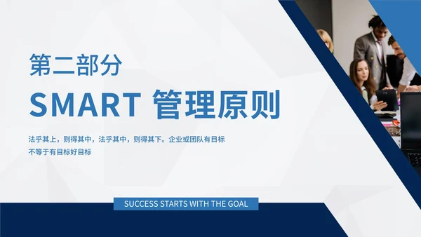 简约商务风SMART原则目标管理企业培训PPT模板