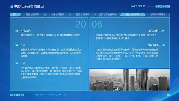 蓝色互联网科技风互联网发展史工作汇报演示PPT