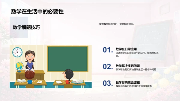 生活中的数学PPT模板